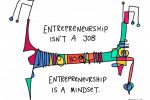 entrepreneurship-isnt-a-job-1-768×603