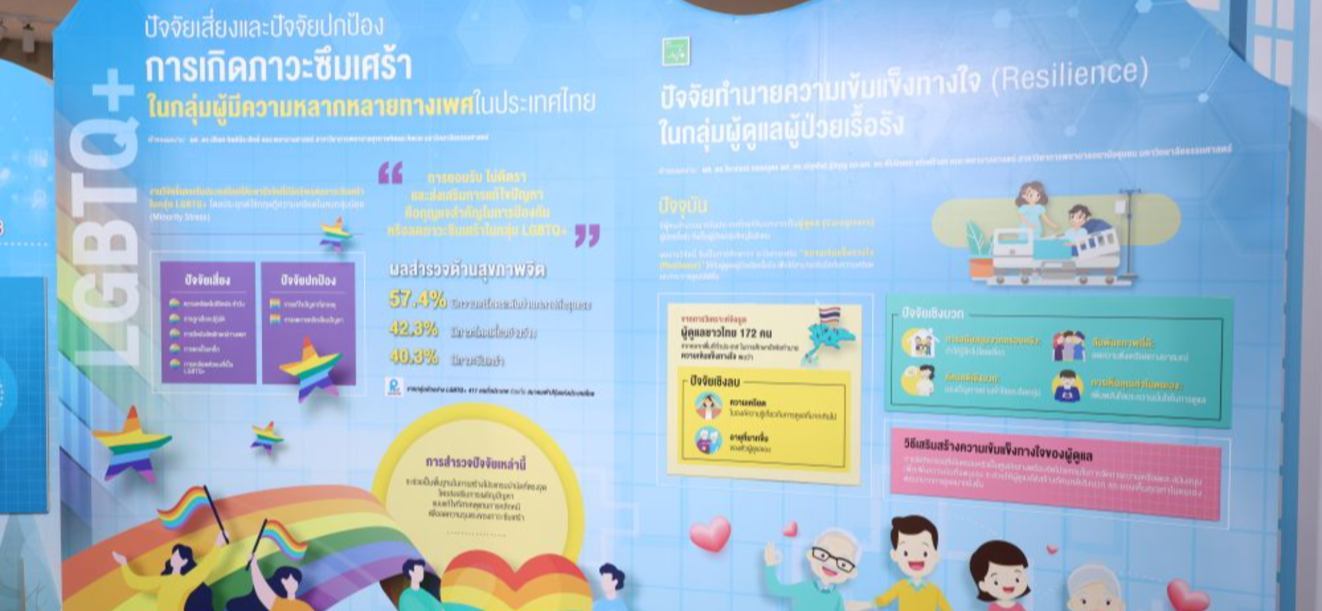 Thammasat on Thailand’s LGBTQ Acceptance Gap