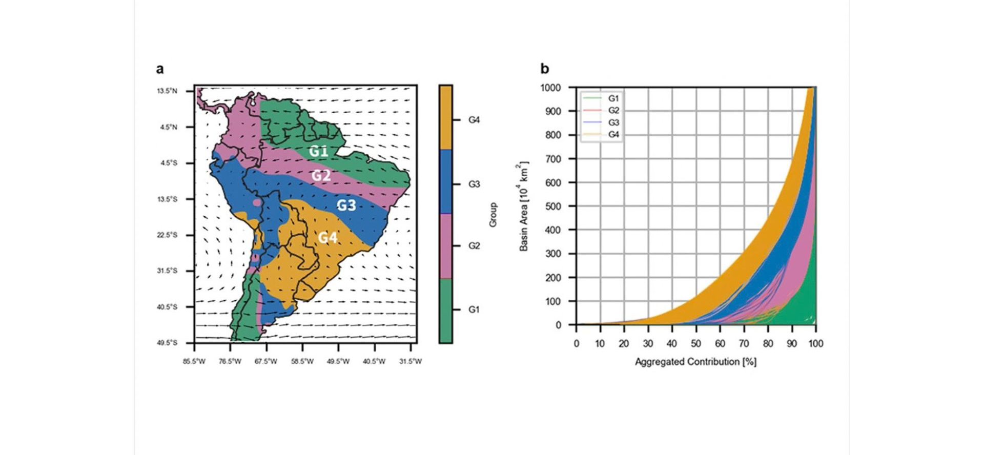 NTU Maps Flying Rivers for Water Policy